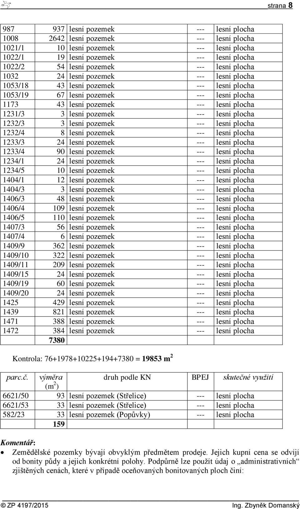 --- lesní plocha 1232/3 3 lesní pozemek --- lesní plocha 1232/4 8 lesní pozemek --- lesní plocha 1233/3 24 lesní pozemek --- lesní plocha 1233/4 90 lesní pozemek --- lesní plocha 1234/1 24 lesní