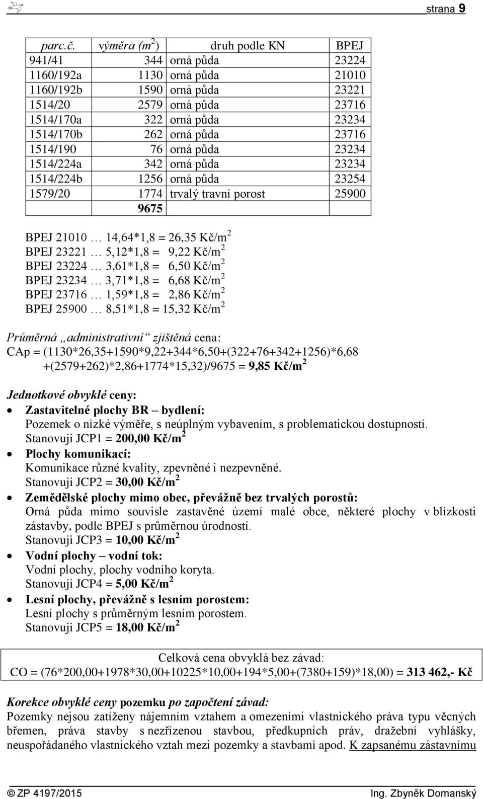 9,22 Kč/m 2 BPEJ 23224 3,61*1,8 = 6,50 Kč/m 2 BPEJ 23234 3,71*1,8 = 6,68 Kč/m 2 BPEJ 23716 1,59*1,8 = 2,86 Kč/m 2 BPEJ 25900 8,51*1,8 = 15,32 Kč/m 2 Průměrná administrativní zjištěná cena: CAp =