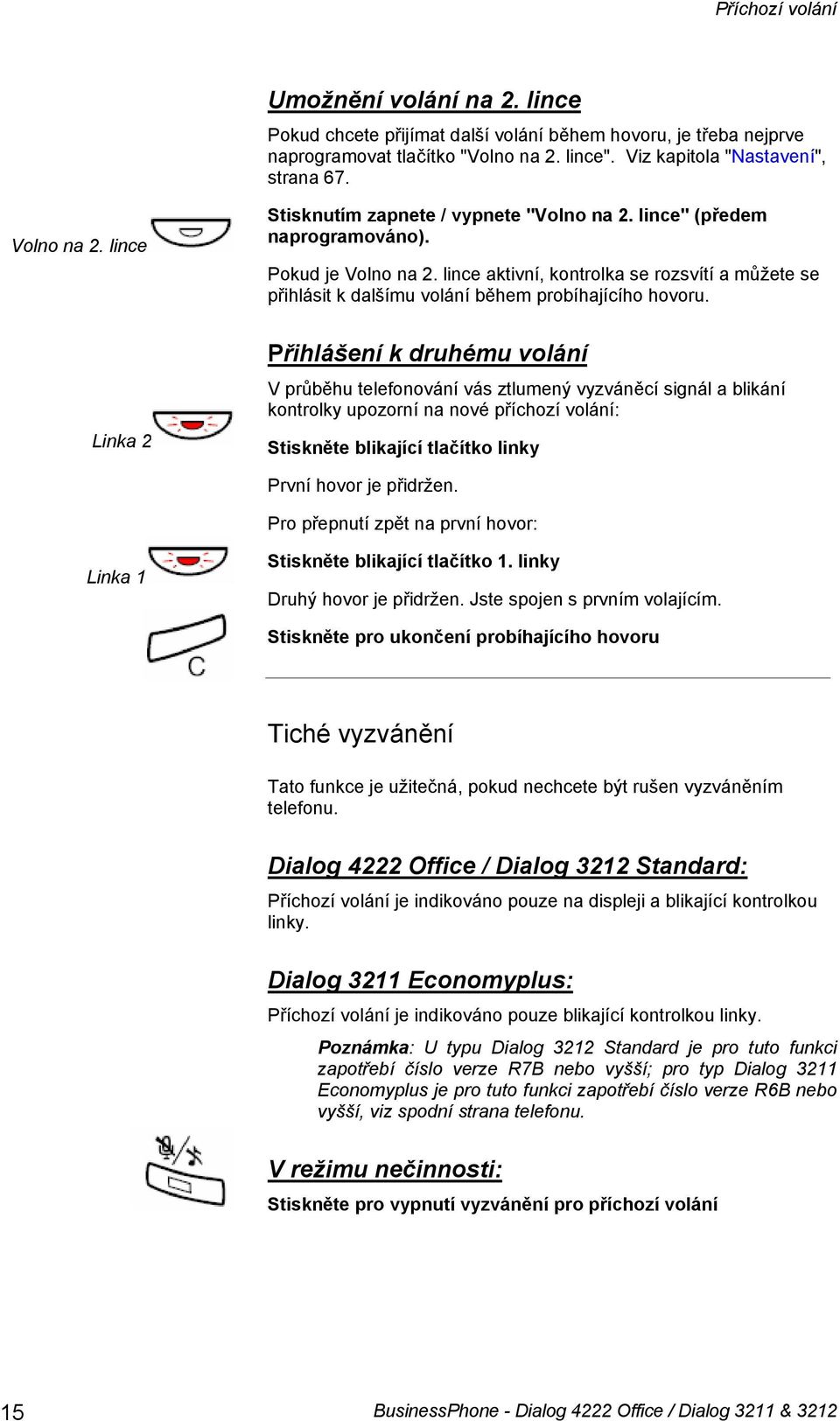 lince aktivní, kontrolka se rozsvítí a můžete se přihlásit k dalšímu volání během probíhajícího hovoru.