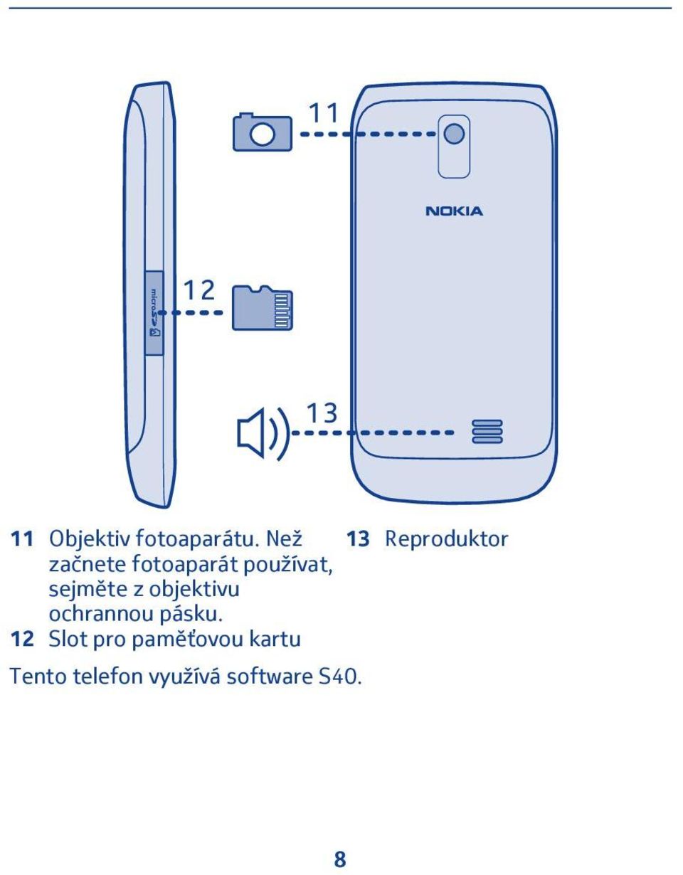 používat, sejměte z objektivu ochrannou