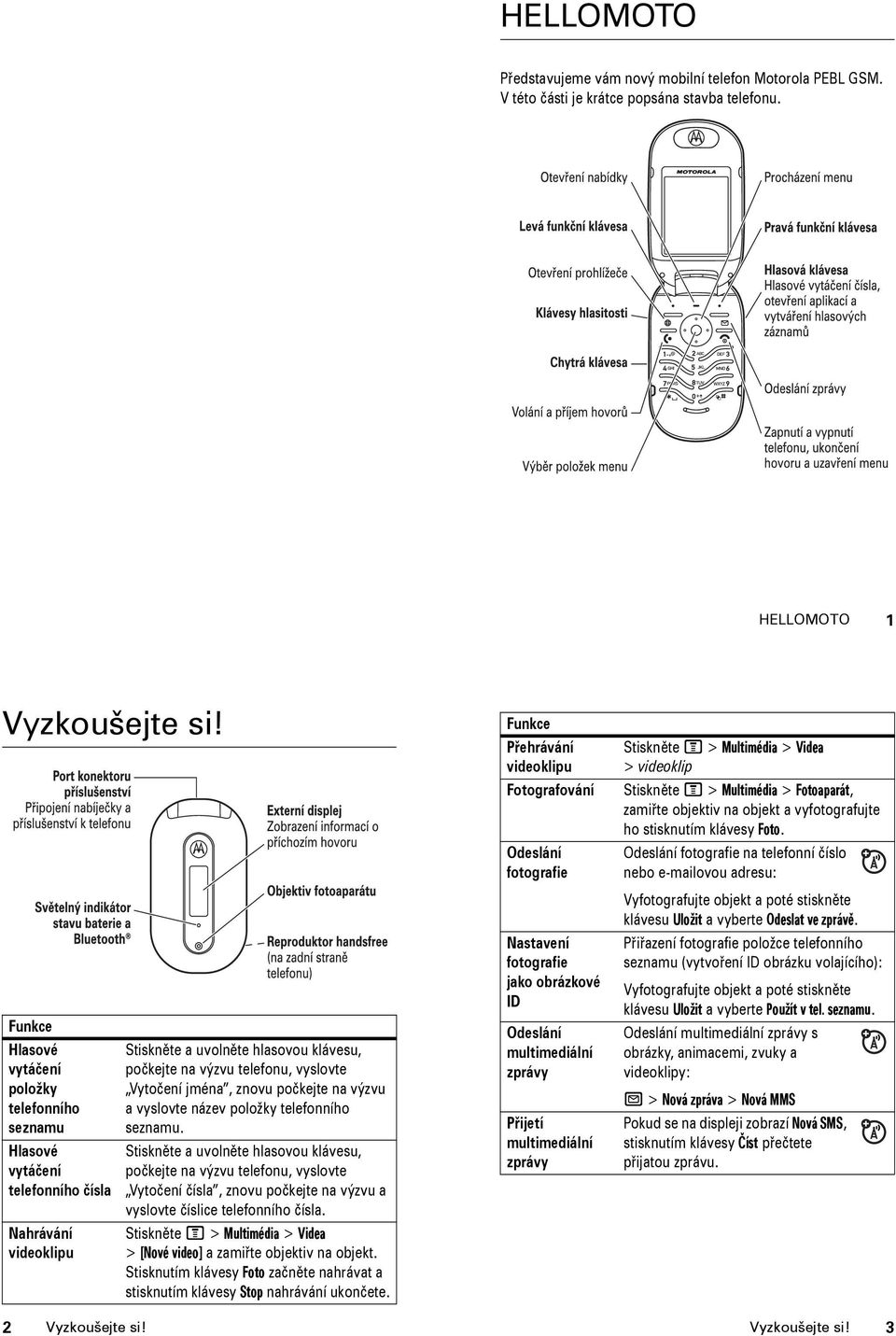 počkejte na výzvu a vyslovte název položky telefonního seznamu.