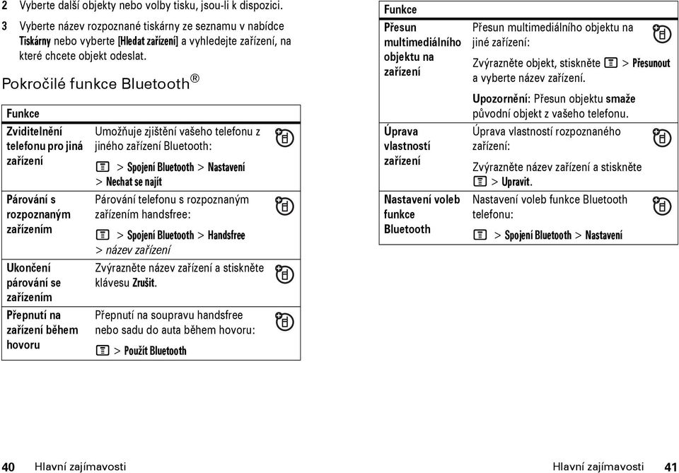 Pokročilé funkce Bluetooth Zviditelnění telefonu pro jiná zařízení Párování s rozpoznaným zařízením Ukončení párování se zařízením Přepnutí na zařízení během hovoru Umožňuje zjištění vašeho telefonu