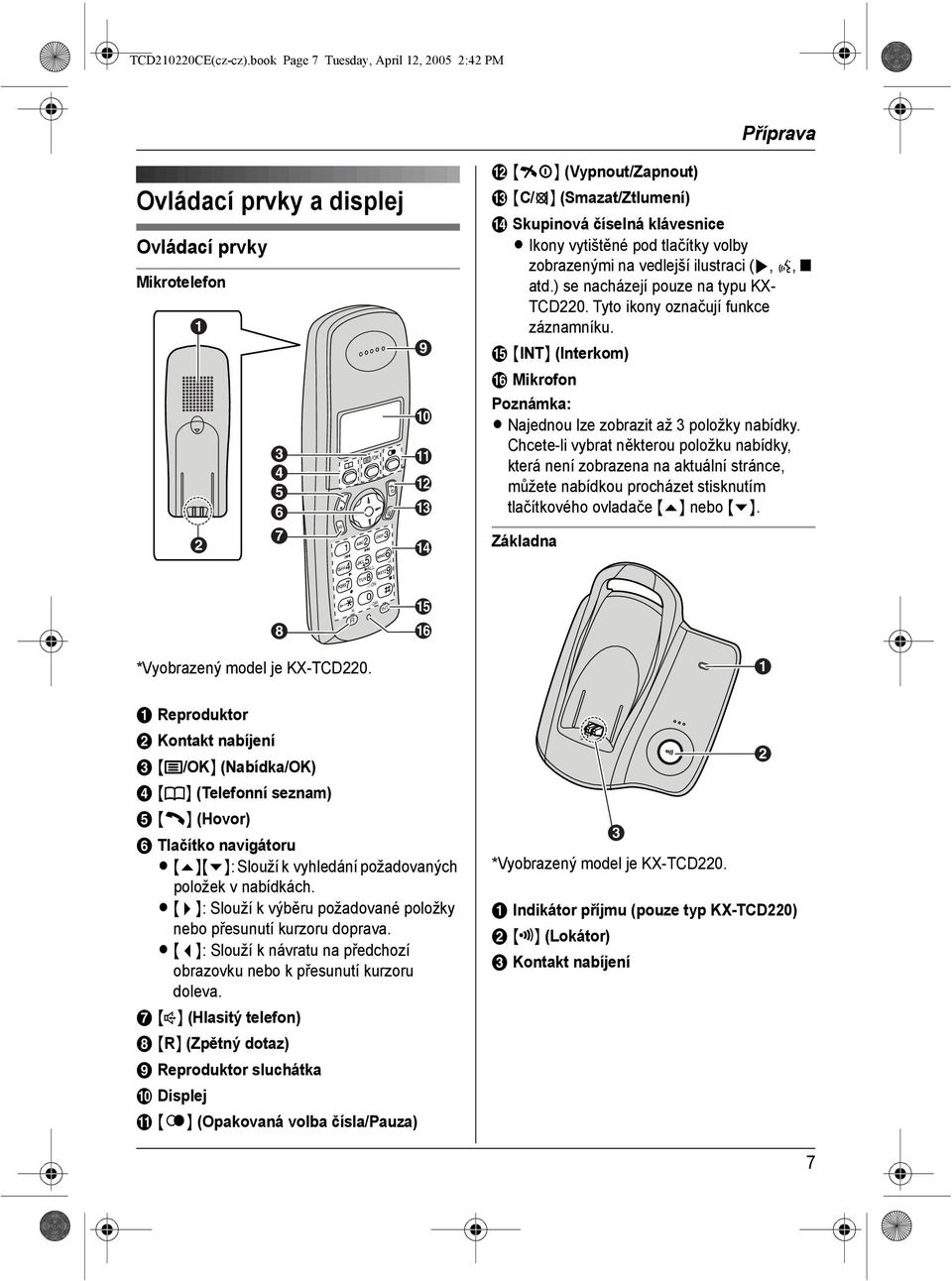 ilustraci (g, d, atd.) se nacházejí pouze na typu KX- TCD220. Tyto ikony označují funkce záznamníku. O {INT} (Interkom) P Mikrofon L Najednou lze zobrazit až 3 položky nabídky.