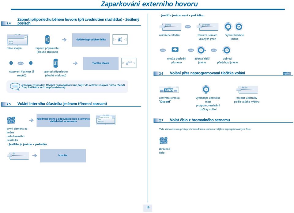 Vybrat hledané jméno máte spojení zapnutí pøíposlechu (dlouhé stisknutí) 0 Tlaèítko zhasne uma½e poslední písmeno zobrazí další jméno zobrazí pøedchozí jméno nastavení hlasitost (9 stupòù) vypnutí