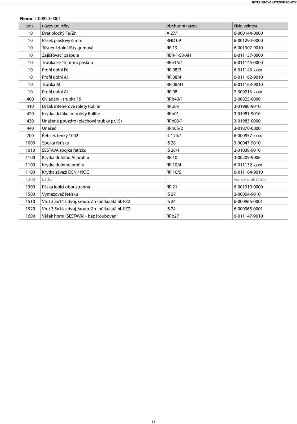 6-011137-0000 Trubka Fe 15 mm s páskou RRn15/1 6-011145-0000 Profil dolní Fe RR 08/3 6-011146-xxxx Profil dolní RR 08/4 6-011162-90 Trubka RR 08/41 6-011163-90 Profil dolní RR 08 7-300213-xxxx 400