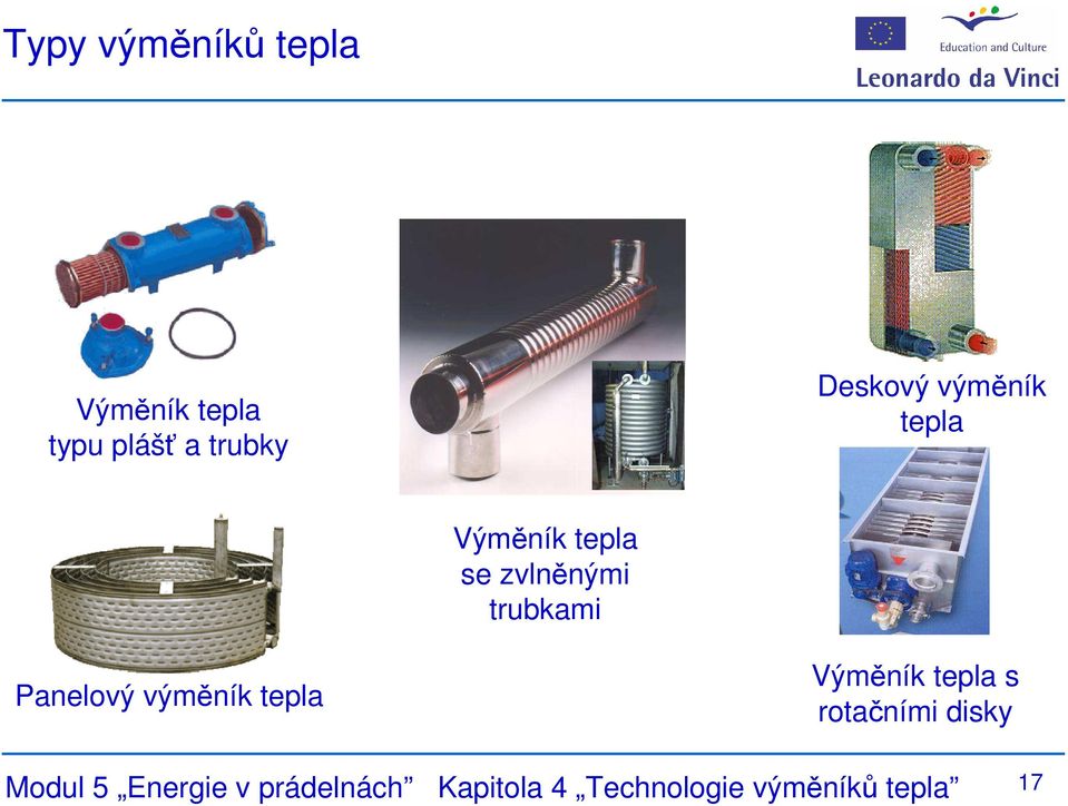 Panelový výměník tepla Výměník tepla s rotačními disky