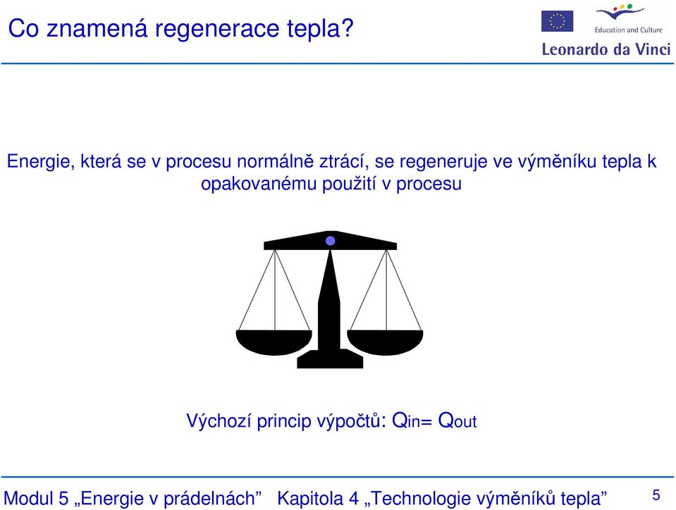 ve výměníku tepla k opakovanému použití v procesu Výchozí