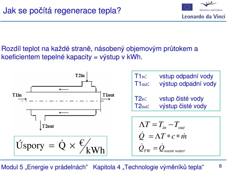 výstup v kwh.