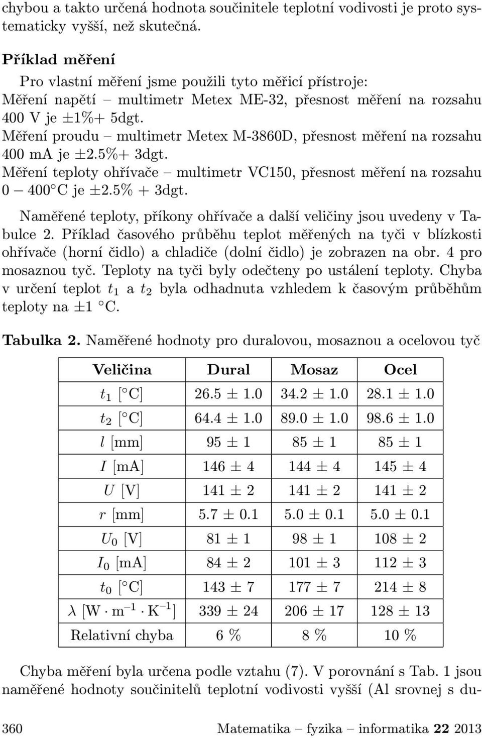 Měření proudu multimetr Metex M-3860D, přesnost měření na rozsahu 400 ma je ±2.5%+ 3dgt. Měření teploty ohřívače multimetr VC150, přesnost měření na rozsahu 0 400 C je ±2.5% + 3dgt.