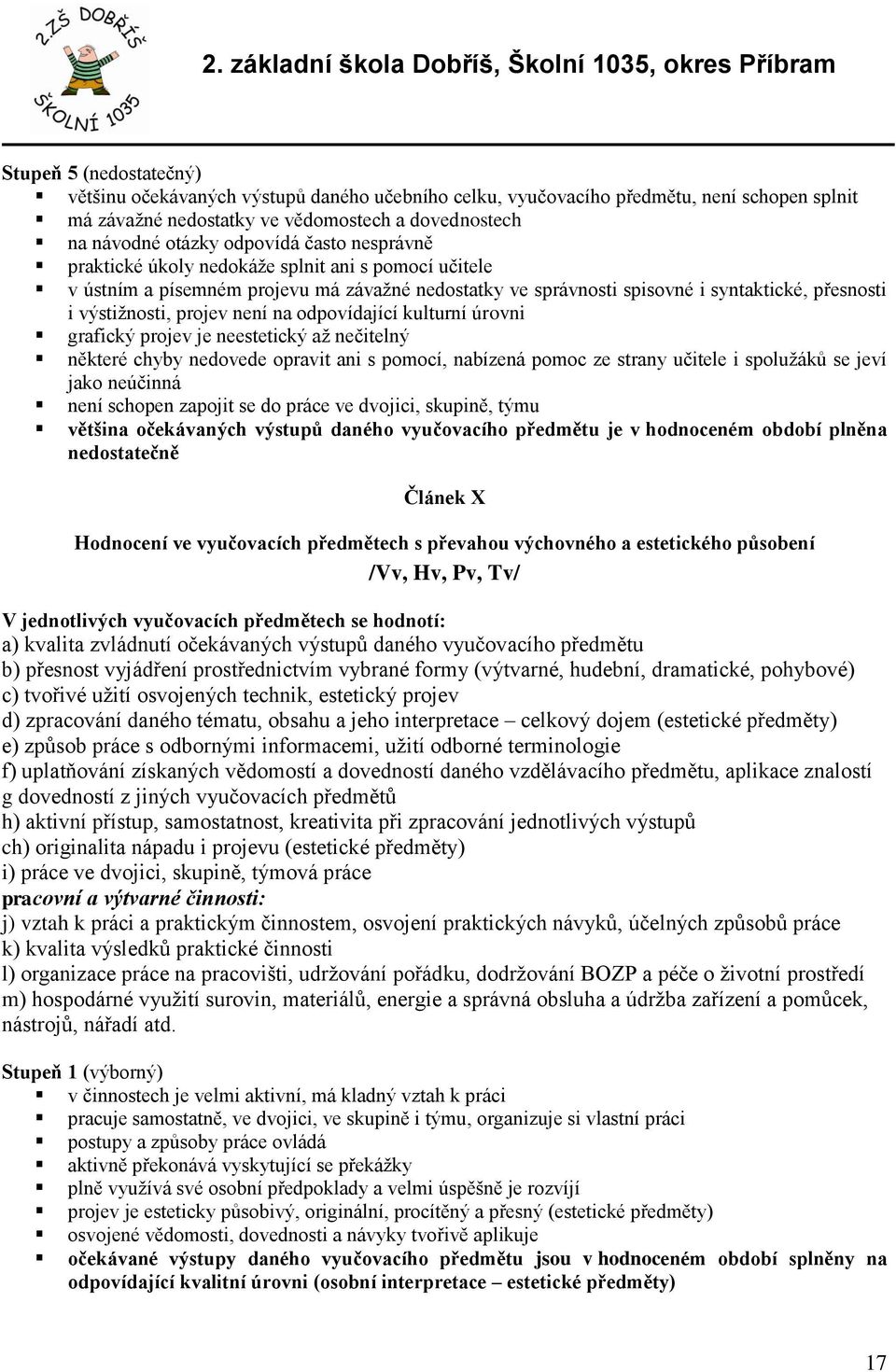 odpovídající kulturní úrovni grafický projev je neestetický až nečitelný některé chyby nedovede opravit ani s pomocí, nabízená pomoc ze strany učitele i spolužáků se jeví jako neúčinná není schopen