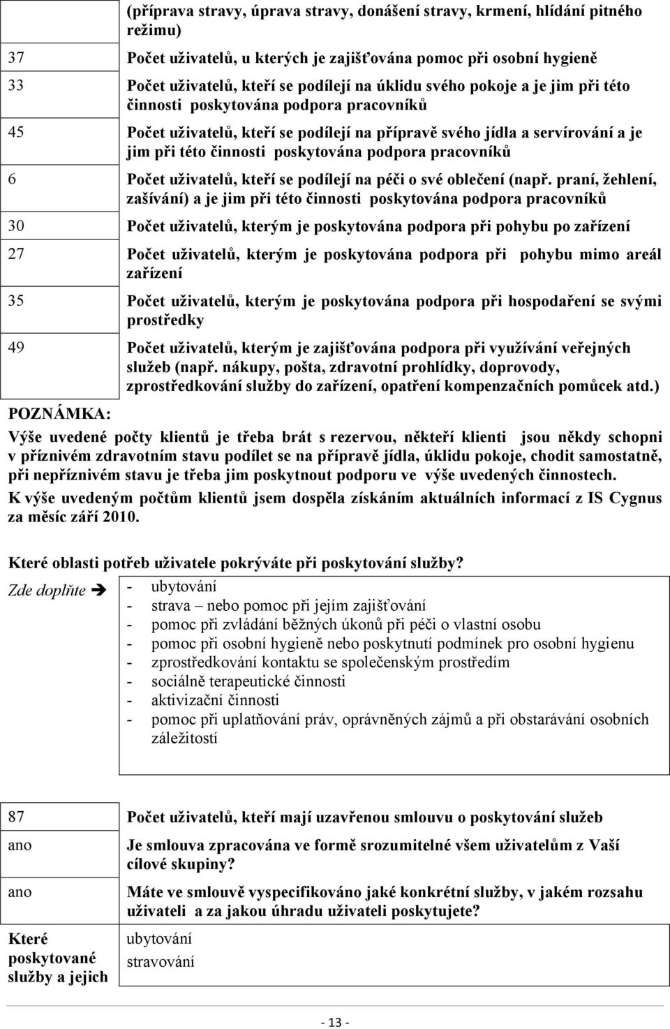 pracovníků 6 Počet uţivatelů, kteří se podílejí na péči o své oblečení (např.