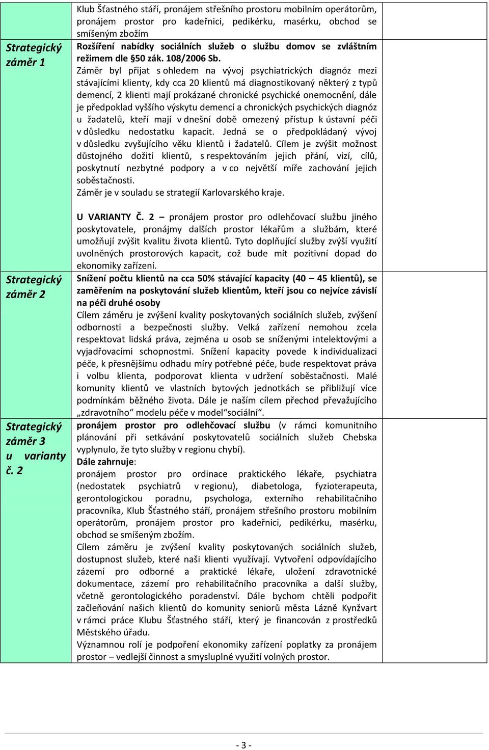 domov se zvláštním režimem dle 50 zák. 108/2006 Sb.