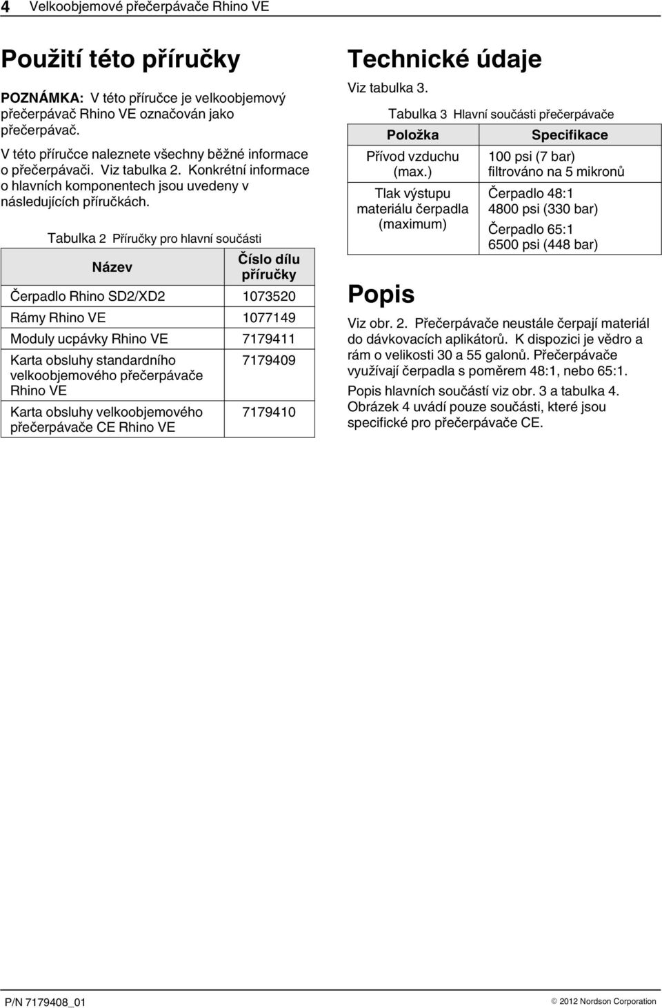 Tabulka Příručky pro hlavní součásti Název Číslo dílu příručky Čerpadlo Rhino SD/XD 0750 Rámy Rhino VE 07749 Moduly ucpávky Rhino VE 7794 Karta obsluhy standardního 779409 velkoobjemového