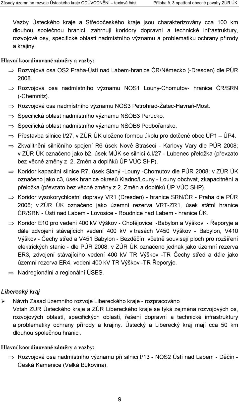 Rozvojová osa nadmístního významu NOS1 Louny-Chomutov- hranice ČR/SRN (-Chemnitz). Rozvojová osa nadmístního významu NOS3 Petrohrad-Žatec-Havraň-Most.