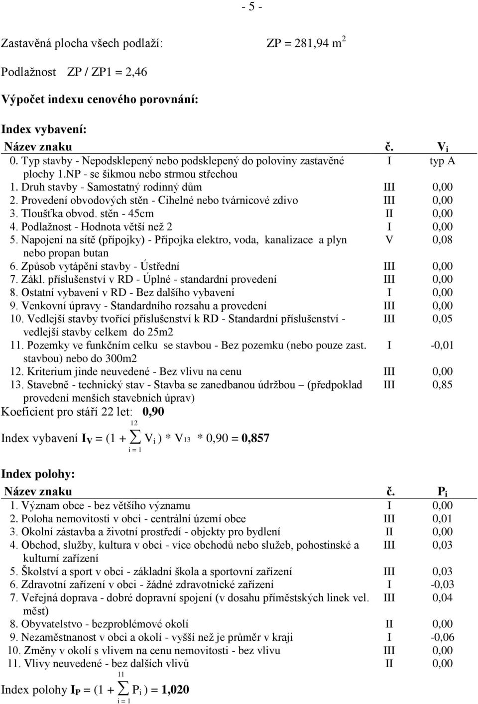 Provedení obvodových stěn - Cihelné nebo tvárnicové zdivo III 0,00 3. Tloušťka obvod. stěn - 45cm II 0,00 4. Podlažnost - Hodnota větší než 2 I 0,00 5.