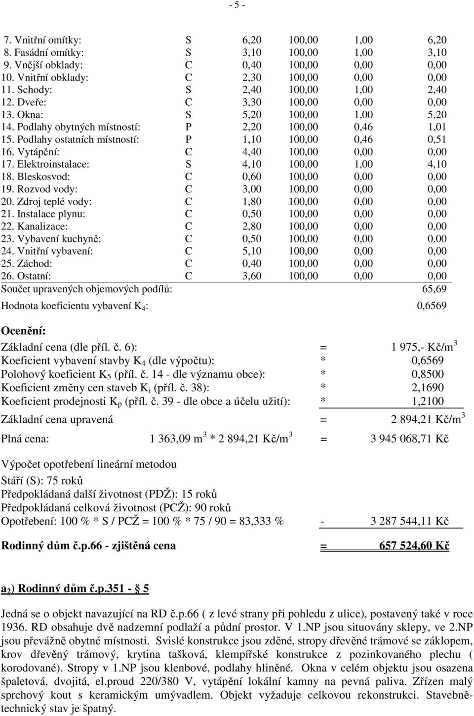 Podlahy ostatních místností: P 1,10 100,00 0,46 0,51 16. Vytápění: C 4,40 100,00 0,00 0,00 17. Elektroinstalace: S 4,10 100,00 1,00 4,10 18. Bleskosvod: C 0,60 100,00 0,00 0,00 19.