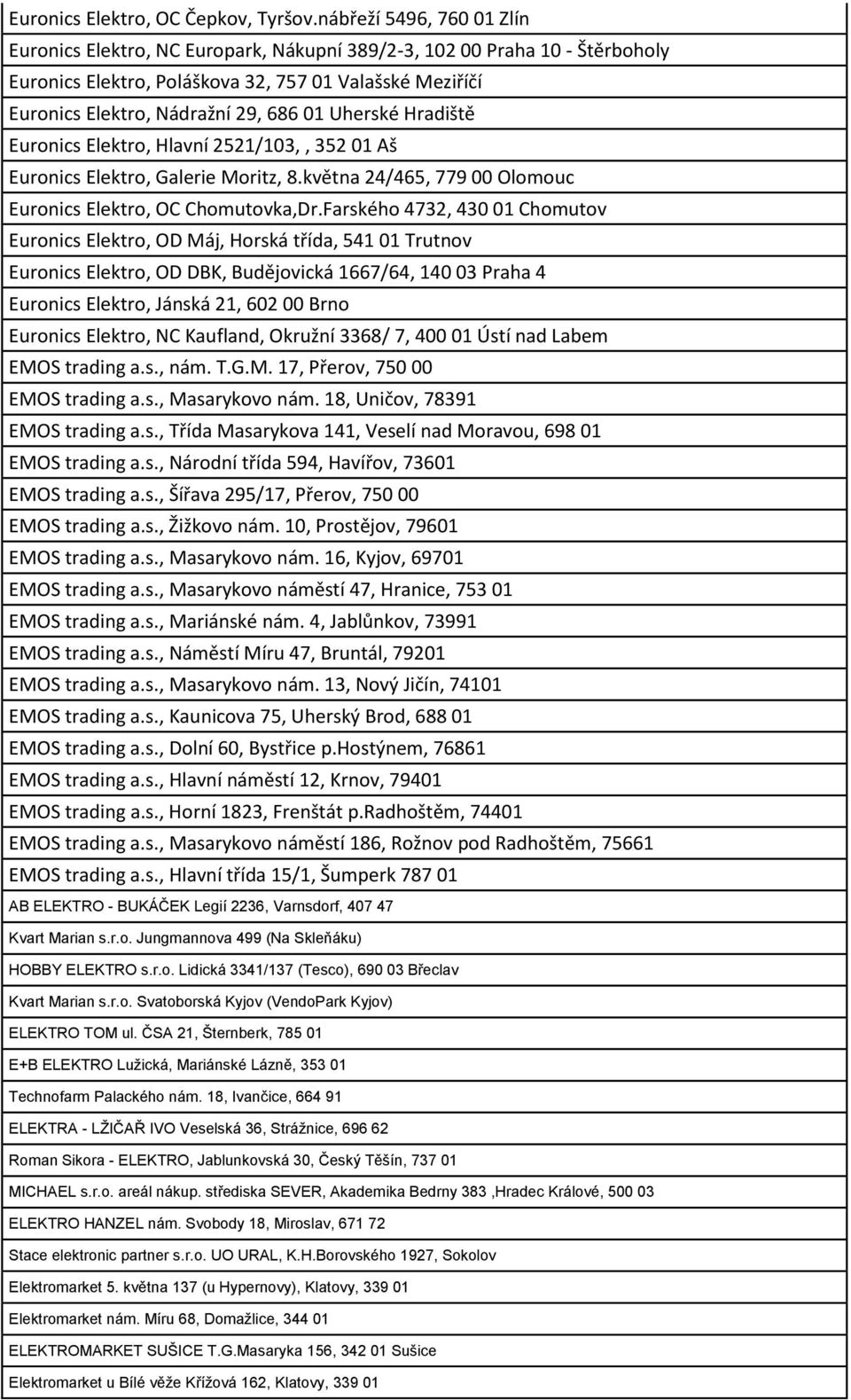 Uherské Hradiště Euronics Elektro, Hlavní 2521/103,, 352 01 Aš Euronics Elektro, Galerie Moritz, 8.května 24/465, 779 00 Olomouc Euronics Elektro, OC Chomutovka,Dr.