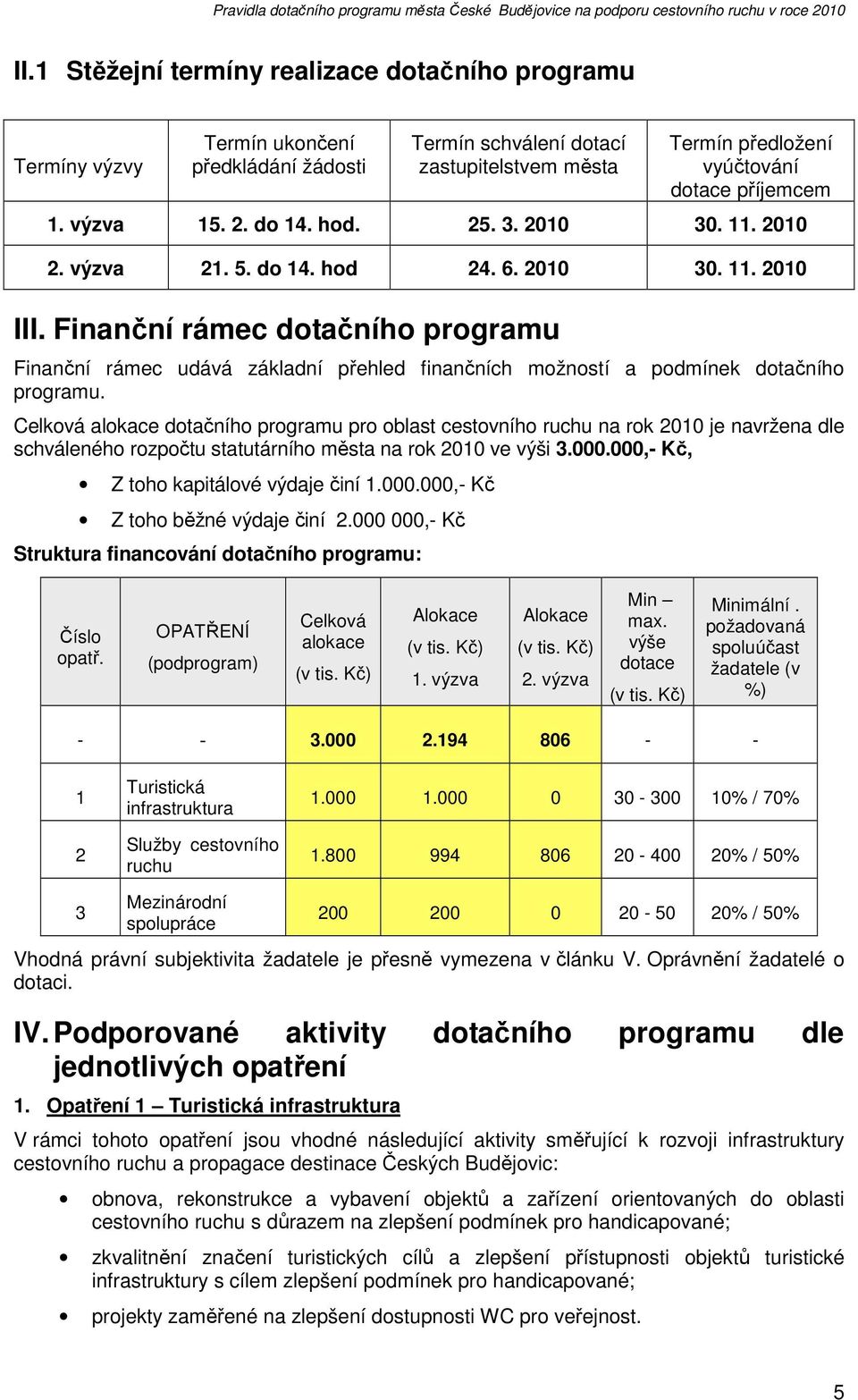 Finanční rámec dotačního programu Finanční rámec udává základní přehled finančních možností a podmínek dotačního programu.