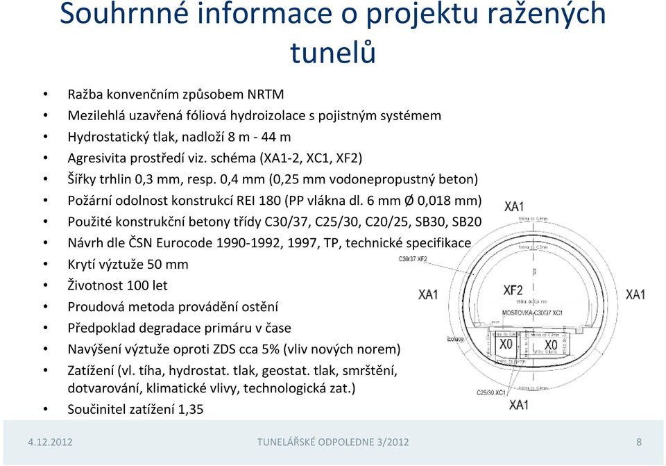 6 mm Ø0,018 mm) Použité konstrukční betony třídy C30/37, C25/30, C20/25, SB30, SB20 Návrh dle ČSN Eurocode 1990-1992, 1997, TP, technické specifikace Krytí výztuže 50 mm Životnost 100 let Proudová