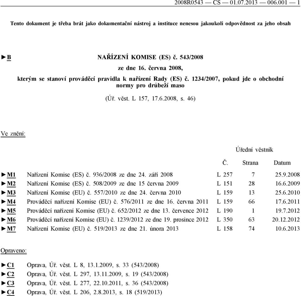 Strana Datum M1 Nařízení Komise (ES) č. 936/2008 ze dne 24. září 2008 L 257 7 25.9.2008 M2 Nařízení Komise (ES) č. 508/2009 ze dne 15 června 2009 L 151 28 16.6.2009 M3 Nařízení Komise (EU) č.