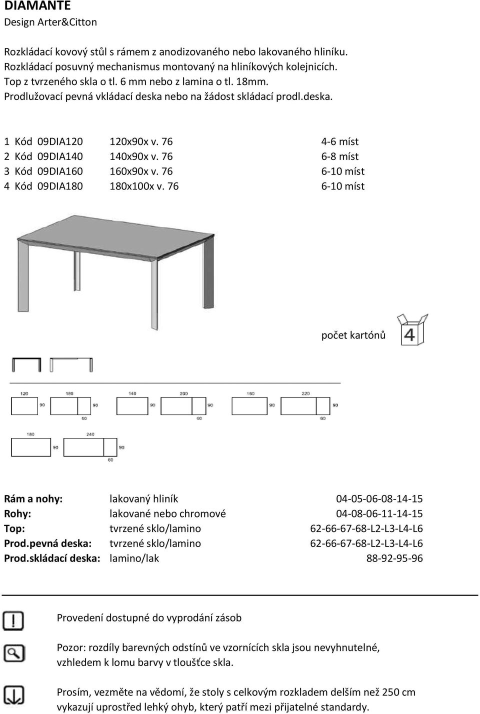 76 6-8 míst 3 Kód 09DIA160 160x90x v. 76 6-10 míst 4 Kód 09DIA180 180x100x v.