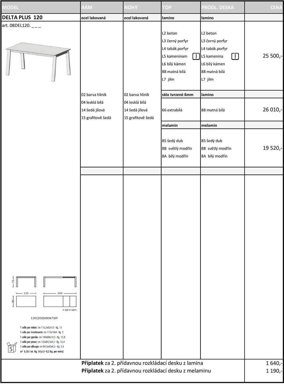 porfyr L5 kameninam L5 kamenina 25 500,- 88 matná bílá 88 matná bílá L7 jilm L7 jilm 02 barva hliník 02 barva hliník sklo tvrzené 6mm lamino 04 lesklá bílá 04 lesklá