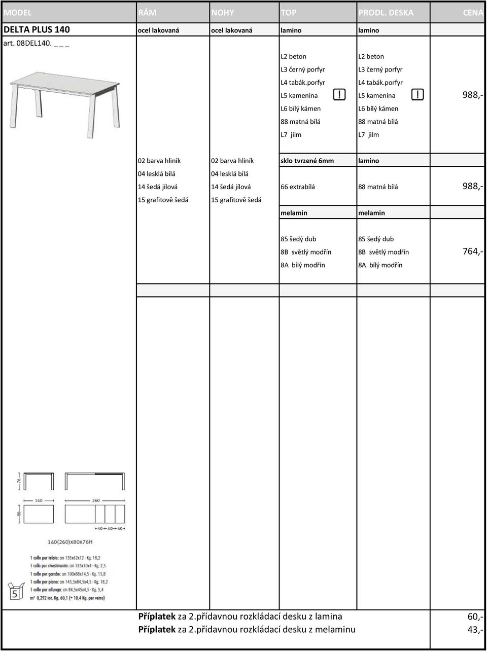 porfyr L5 kamenina L5 kamenina 988,- 88 matná bílá 88 matná bílá L7 jilm L7 jilm 02 barva hliník 02 barva hliník sklo tvrzené 6mm lamino 04 lesklá bílá 04 lesklá