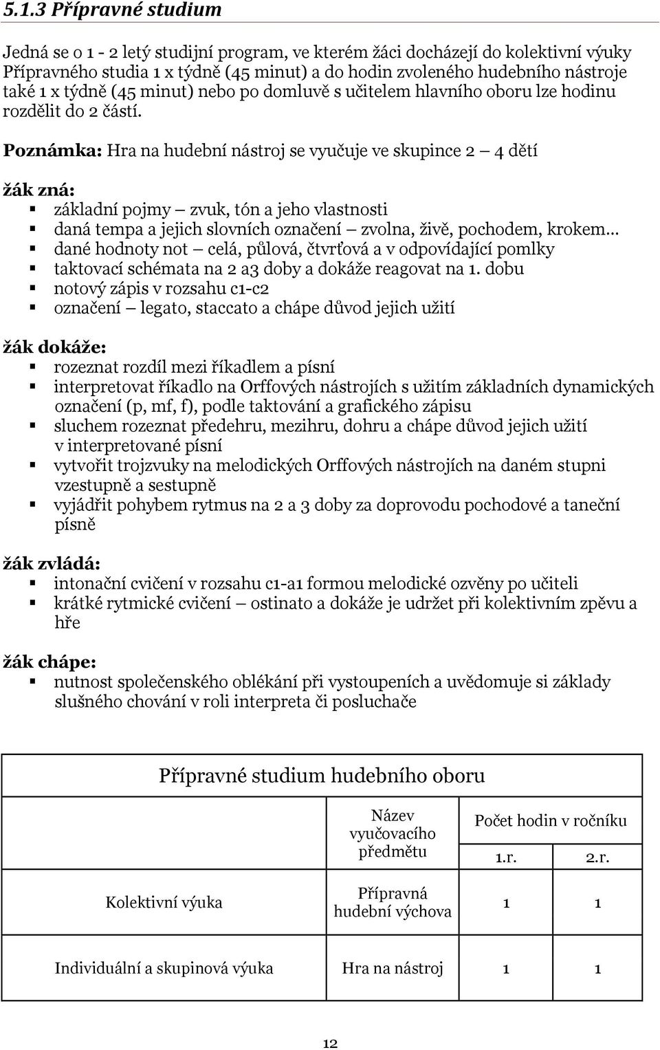 Poznámka: Hra na hudební nástroj se vyučuje ve skupince 2 4 dětí žák zná: základní pojmy zvuk, tón a jeho vlastnosti daná tempa a jejich slovních označení zvolna, živě, pochodem, krokem dané hodnoty