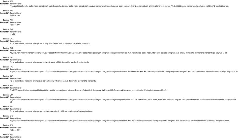 Buňka: A43 Režie = 20% Buňka: A44 Režie = 20% Buňka: B47 N roků Buňka: D47 Po M rocích bude nezbytné přemigrovat emaily vytvořené v do nového otevřeného standardu.