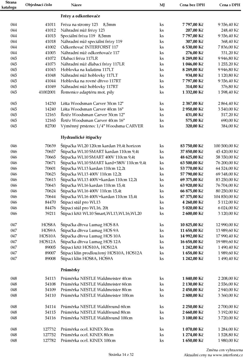 331,20 Kč 045a 41072 Dlabací fréza 117LR ks 8 289,00 Kč 9 946,80 Kč 045aa 41073 Náhradní nůţ dlabací frézy 117LR ks 1 046,00 Kč 1 255,20 Kč 045b 41043 Hoblovka na kulatinu 117LT ks 8 289,00 Kč 9