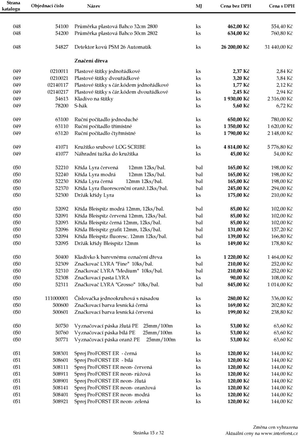 kódem jednořádkové ks 1,77 Kč 2,12 Kč 049ad 02140217 Plastové štítky s čár.