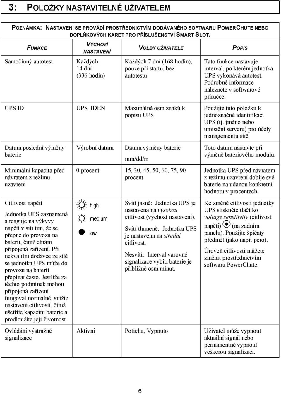 Datum poslední výměny baterie Minimální kapacita před návratem z režimu uzavření Citlivost napětí Jednotka UPS zaznamená a reaguje na výkyvy napětí v síti tím, že se přepne do provozu na baterii,
