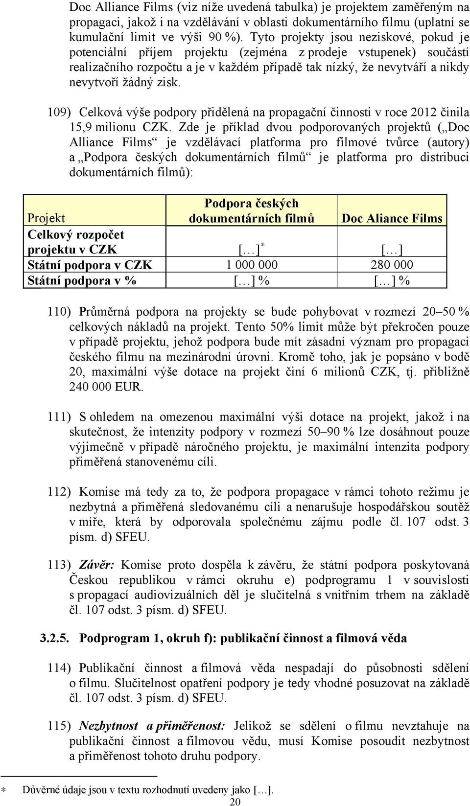 zisk. 109) Celková výše podpory přidělená na propagační činnosti v roce 2012 činila 15,9 milionu CZK.