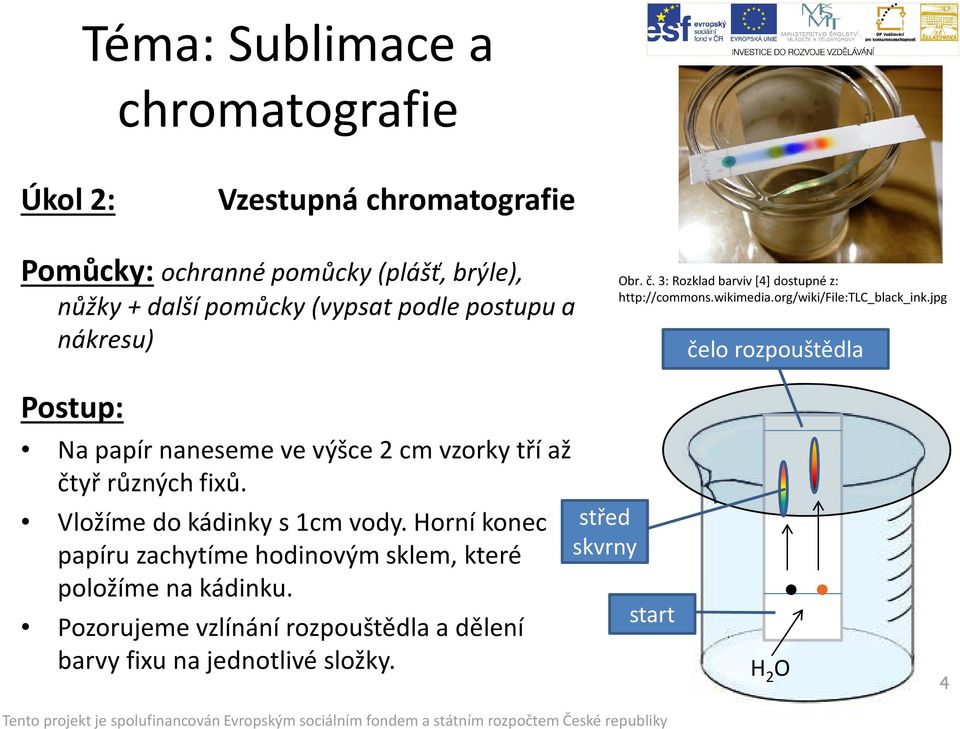 jpg čelo rozpouštědla Postup: Na papír naneseme ve výšce 2 cm vzorky tří až čtyř různých fixů. Vložíme do kádinky s1cm vody.