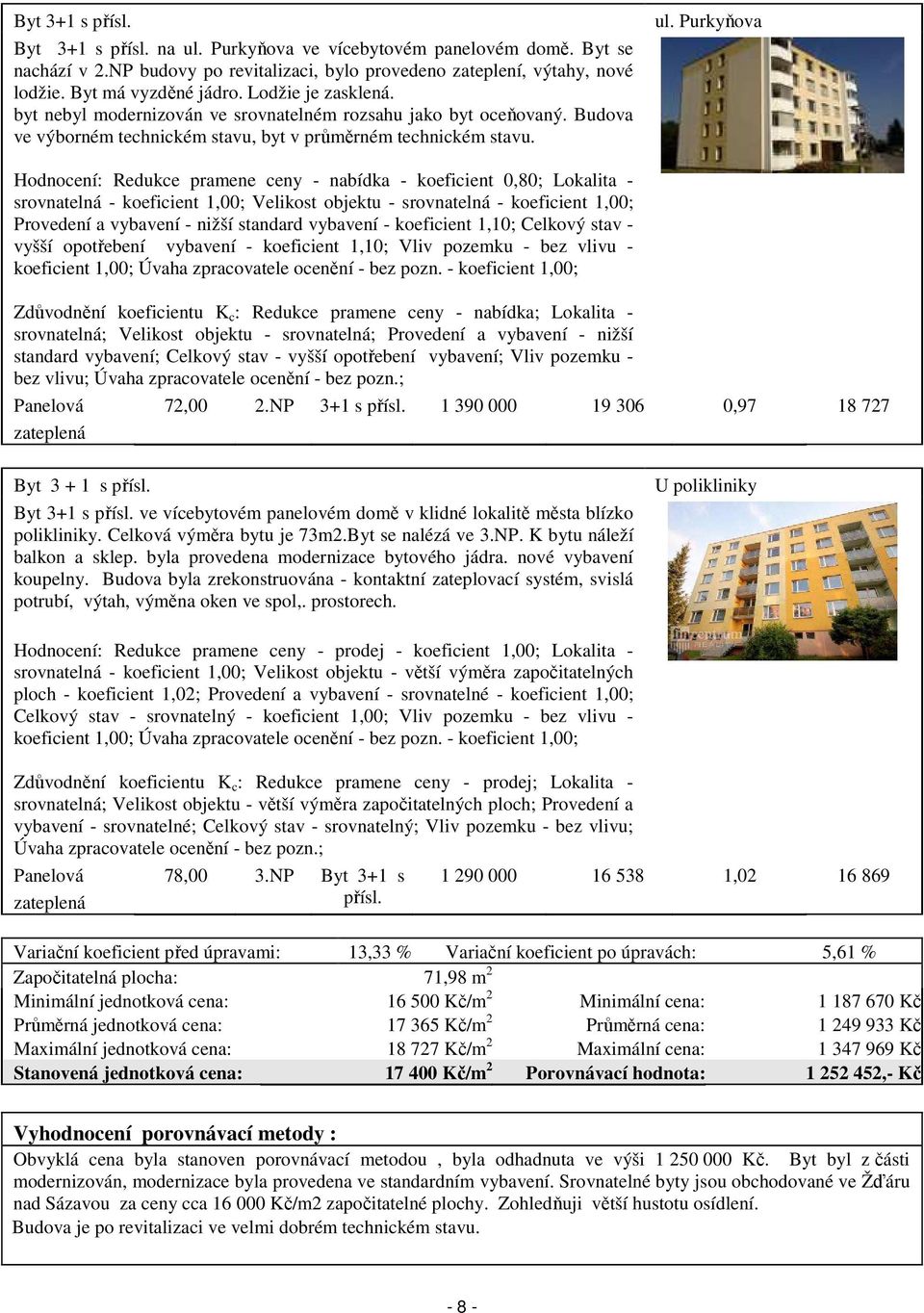 Purkyňova Hodnocení: Redukce pramene ceny - nabídka - koeficient 0,80; Lokalita - srovnatelná - koeficient 1,00; Velikost objektu - srovnatelná - koeficient 1,00; Provedení a vybavení - nižší