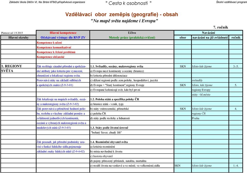 SVĚTA ské atributy jako kriteria pro vymezení, a) Evropa mezi kontinenty a oceány (hranice) ohraničení a lokalizaci regionu světa.