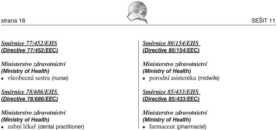 (dental practitioner) Směrnice 80/154/EHS (Directive 80/154/EEC) Ministerstvo zdravotnictví (Ministry of Health) porodní