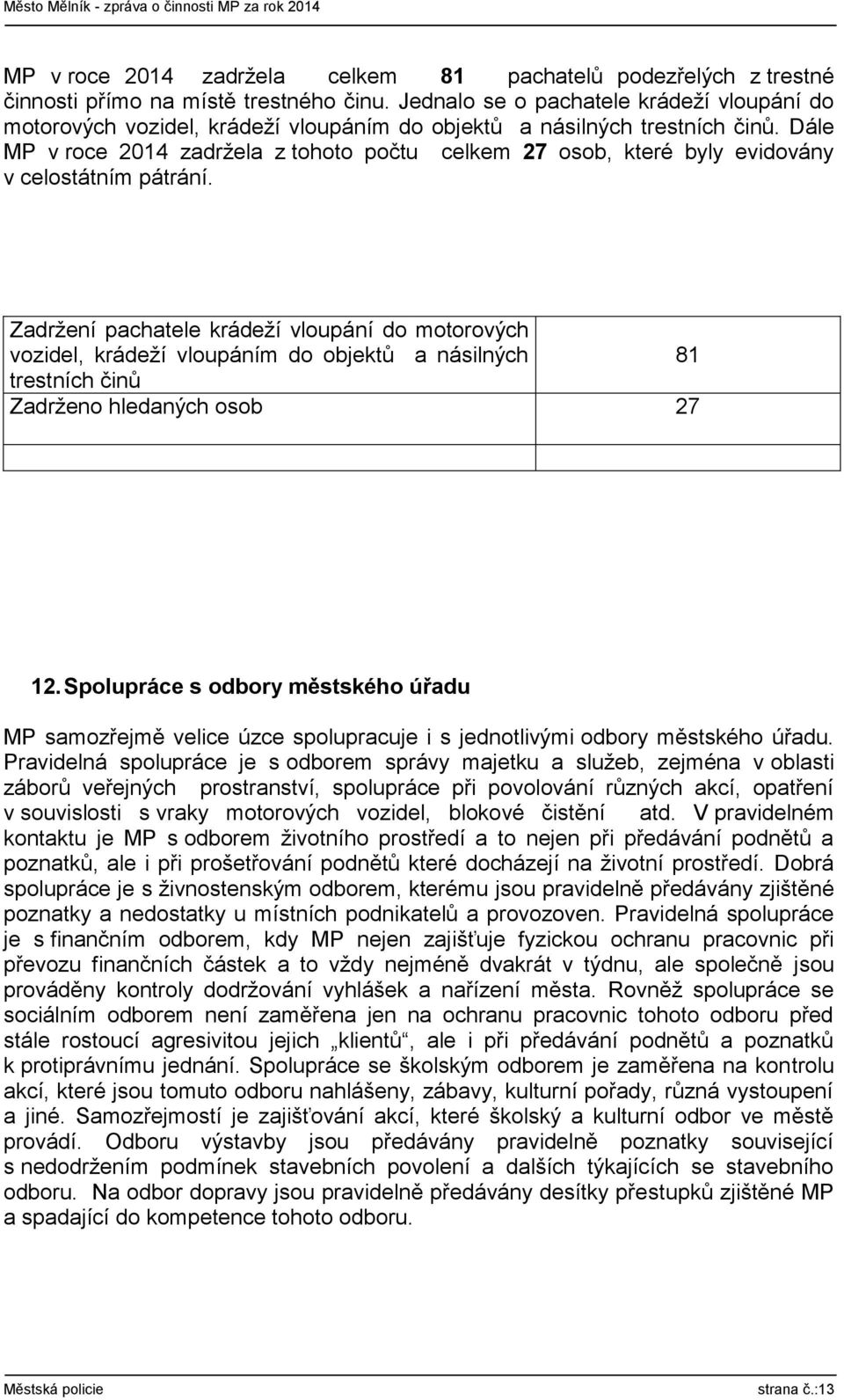 Dále MP v roce 2014 zadržela z tohoto počtu celkem 27 osob, které byly evidovány v celostátním pátrání.