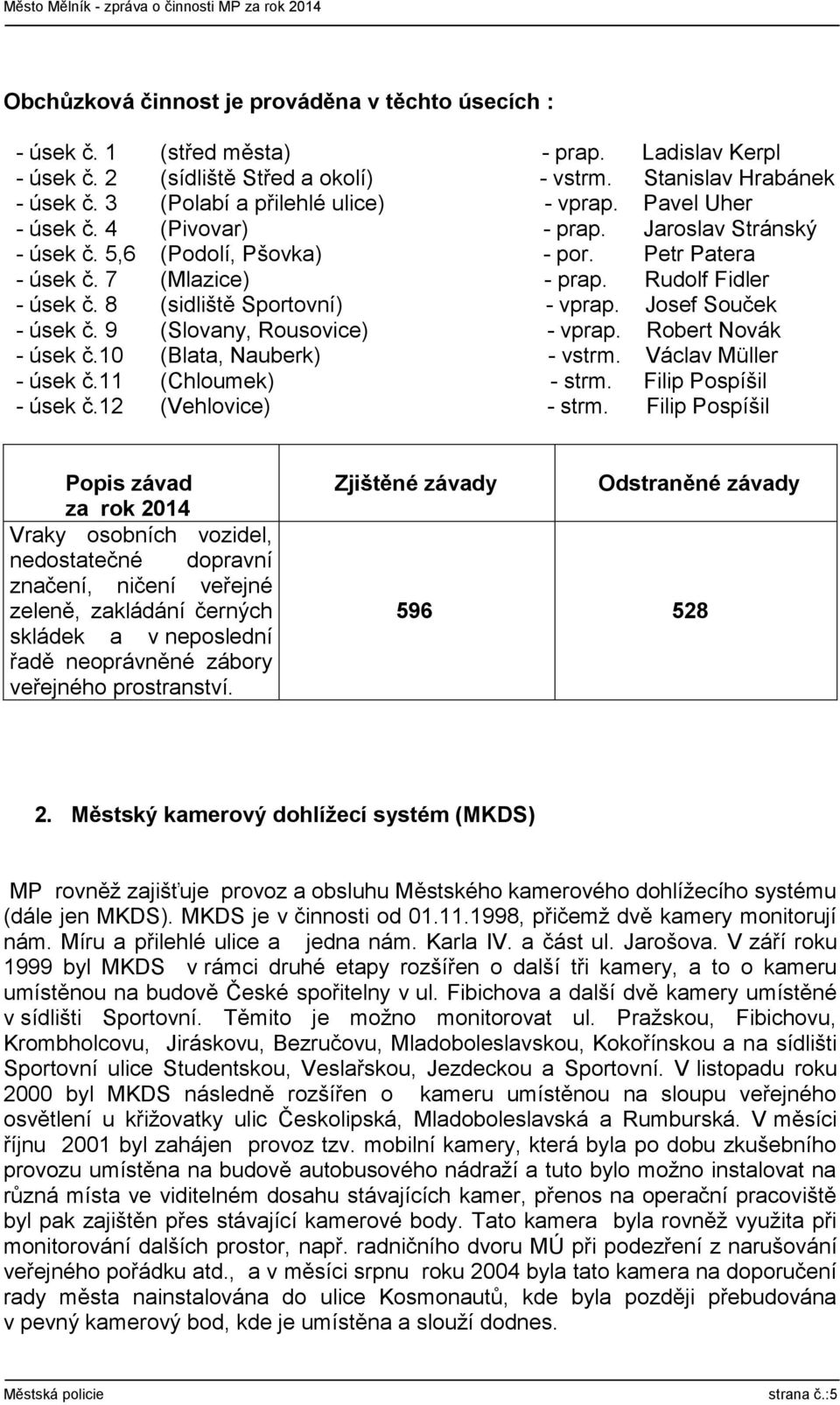 8 (sidliště Sportovní) - vprap. Josef Souček - úsek č. 9 (Slovany, Rousovice) - vprap. Robert Novák - úsek č.10 (Blata, Nauberk) - vstrm. Václav Müller - úsek č.11 (Chloumek) - strm.