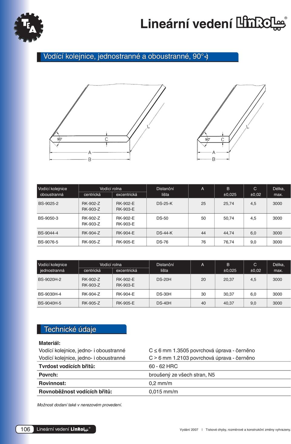 RK-905-Z RK-905-E DS-76 76 76,74 9,0 000 Vodící kolejnice Vodící rolna Distanční A B C Délka, jednostranná centrická excentrická lišta ±0,025 ±0,02 max.