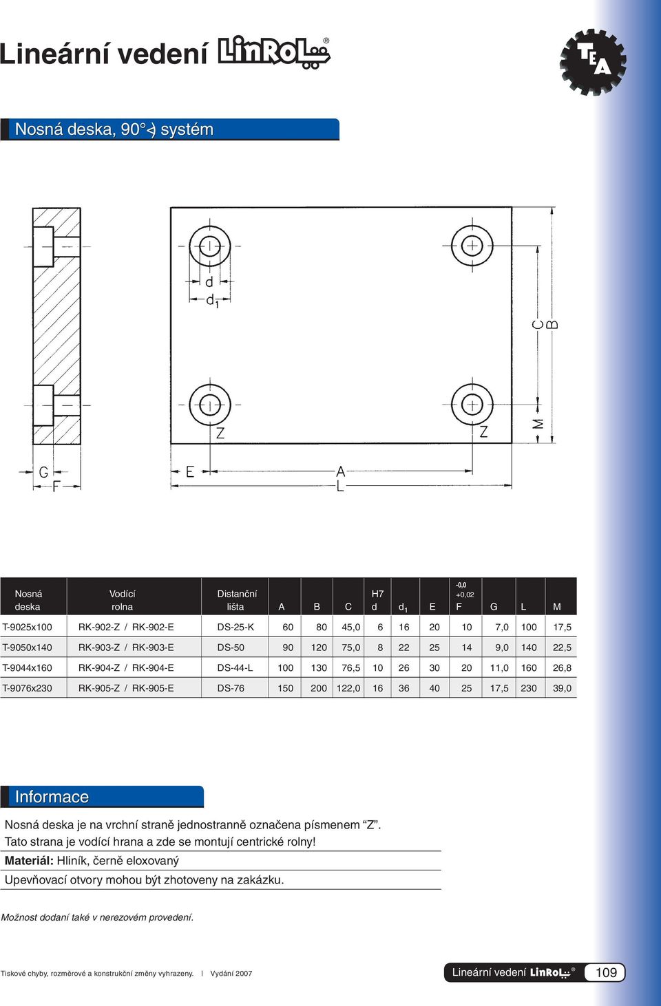 150 200 122,0 16 6 40 25 17,5 20 9,0 Informace Nosná deska je na vrchní straně jednostranně označena písmenem Z. Tato strana je vodící hrana a zde se montují centrické rolny!