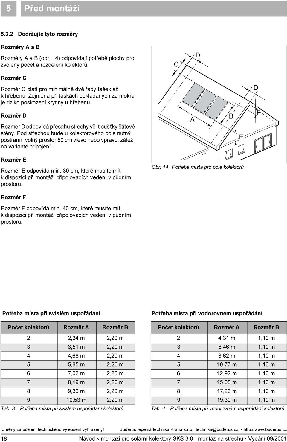 tlouš ky štítové stěny. Pod střechou bude u kolektorového pole nutný postranní volný prostor 50 cm vlevo nebo vpravo, záleží na variantě připojení. Rozměr E Rozměr E odpovídá min.