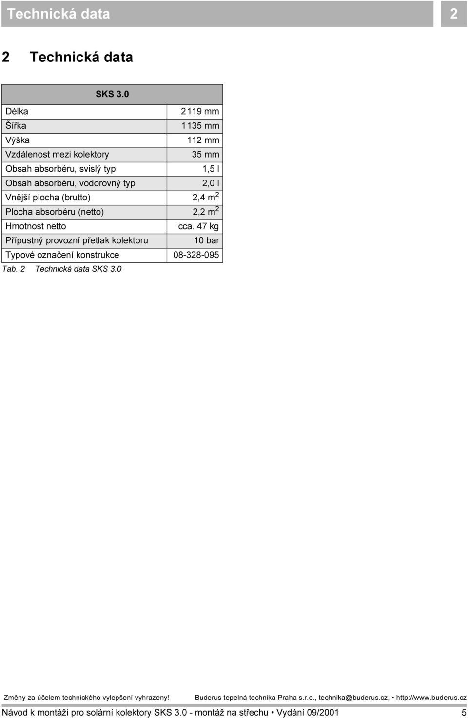 typ 2,0 l Vnější plocha (brutto) 2,4 m 2 Plocha absorbéru (netto) 2,2 m 2 Hmotnost netto cca.