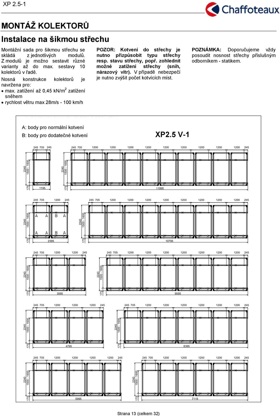 zatížení až 0,45 kn/m 2 zatížení sněhem rychlost větru max 28m/s - 100 km/h POZOR: Kotvení do střechy je nutno přizpůsobit typu střechy resp. stavu střechy, popř.