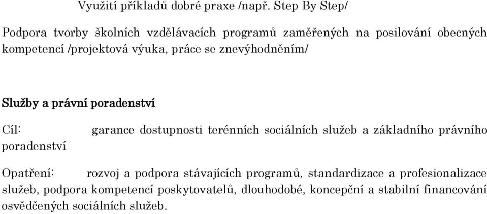 práce se znevýhodněním/ Služby a právní poradenství poradenství garance dostupnosti terénních sociálních služeb a