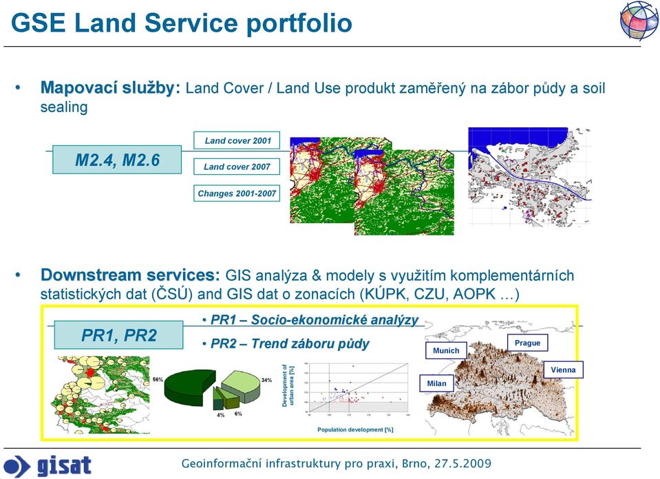 6 Land cover 2001 Land cover 2007 Changes 2001-2007 Downstream services: GIS analýza & modely s využitím