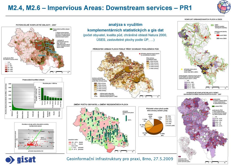 ) Potenciálně konflitní oblasti Rozloha oblastí potenciálního konflitku v LAU2 (ha) 3500 3000 2500 2000 1500 1000 500 0 Ostrava Nový Jičín Albrechtice Bruzovice Petřvald Rozloha oblastí potenciálního