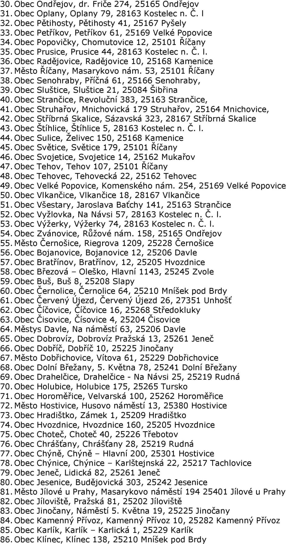 Obec Radějovice, Radějovice 10, 25168 Kamenice 37. Město Říčany, Masarykovo nám. 53, 25101 Říčany 38. Obec Senohraby, Příčná 61, 25166 Senohraby, 39. Obec Sluštice, Sluštice 21, 25084 Šibřina 40.