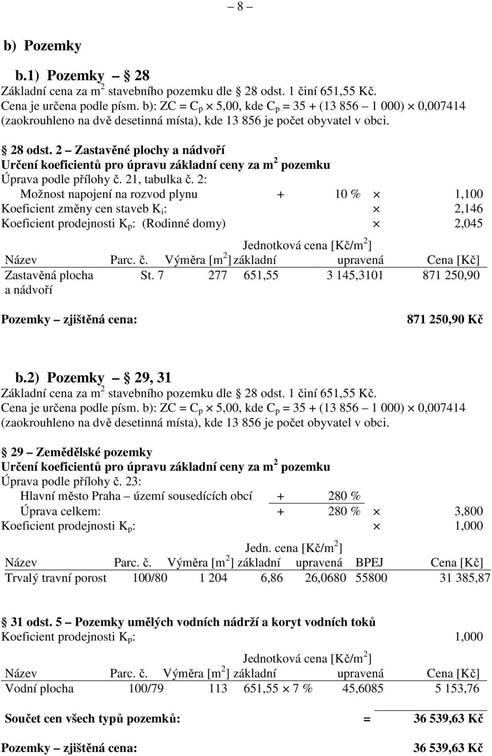 2 Zastavěné plochy a nádvoří Určení koeficientů pro úpravu základní ceny za m 2 pozemku Úprava podle přílohy č. 21, tabulka č.