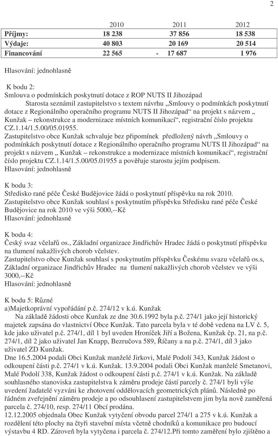 registrační číslo projektu CZ.1.14/1.5.00/05.01955.